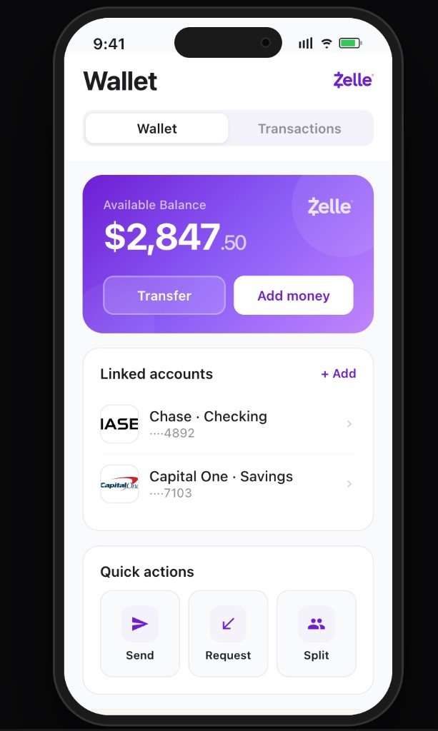 Zelle Wallet — Balance, Linked Accounts, Quick Actions
